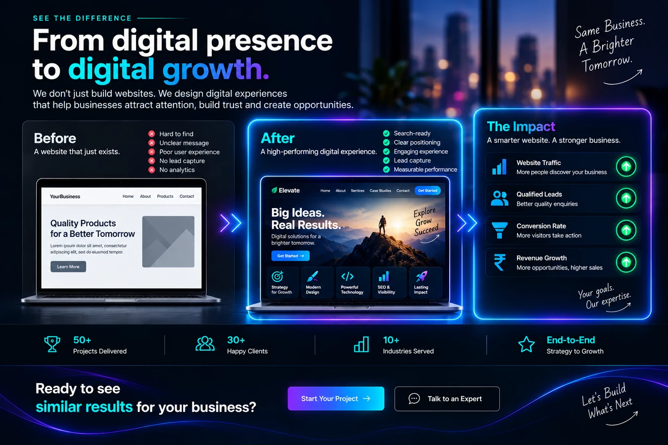 ScrollCraft SEO & Visibility concept visual