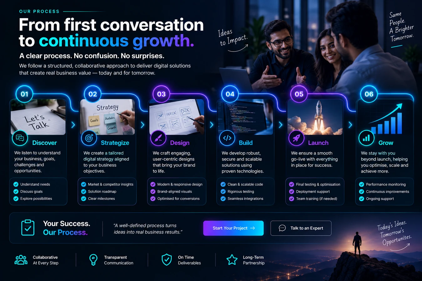 ScrollCraft Insights concept visual